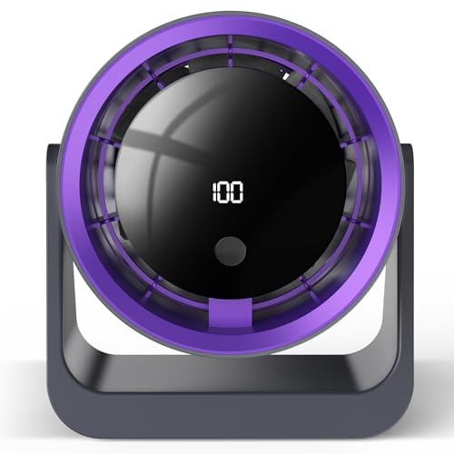Timiyou Ventilatore da Tavolo Silenzioso con Batteria 2000mAh, Display LED, Regolazione Continua 1-100, Autonomia 12 Ore, Ricarica USB-C, Ventilatore da Scrivania Per Ufficio, Casa, Camera da Letto