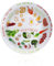 Nangua 10 Portion Control Plate for Balanced Eating - Healthy Nutrition Plate for Adults and Teens - Melamine Dividers, Weight Loss（1 Piece