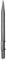Einhell 4139073 Scalpello Punta Attacco Esagonale
