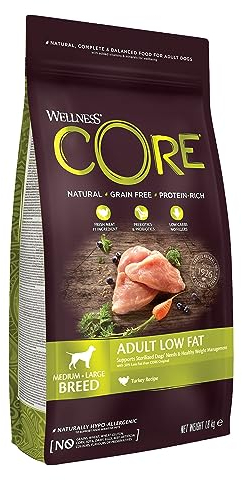 Wellness CORE Low Fat, Pute, 1,8 kg, Hundefutter trocken für sterilisierte oder übergewichtige Hunde, ohne Zuckerzusatz, getreidefrei, mit hohem Fleischanteil