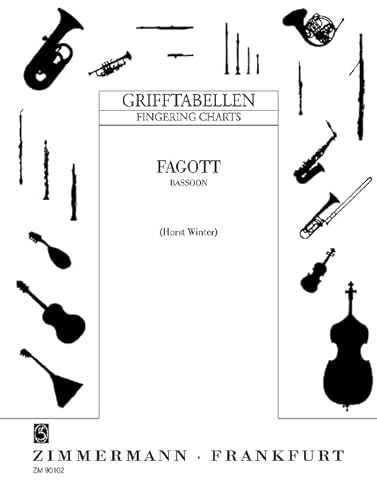 Zimmermann Fingering Charts for Bassoon