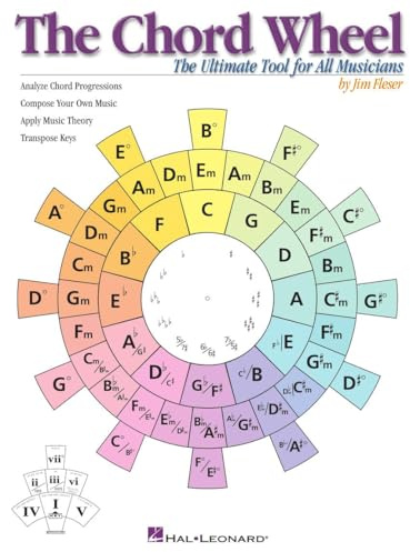 The Chord Wheel: The Ultimate Tool for All Musicians | Music Theory Learning Tool for Guitar Piano and All Instruments | Visual Guide to Chord Progressions and Key Changes
