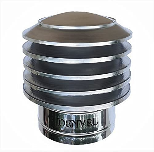 Chimenea Capucha Anti- Abajo Boceto Acero Inoxidable Conducto de Humos Tapa, Ventilación, Top, Cubierta… - 10'' / 250 mm