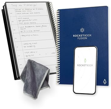 Rocketbook Fusion wiederverwendbarer, undatierter Produktivitätsplaner, Format 15 cm x 22,4 cm, Blau – Ziele, Monats- und Wochenkalender, tägliche To-do-Liste, linierte und gepunktete Seiten