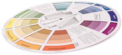 Lurrose International Standard Color Mixing Wheel Painting Guide Learning Chart for Art Students Watercolor Blending Tool Classroom Teaching Aid