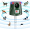 Ultrasonic Wühlmausschreck,Katzenschreck für Garten,360°Solar Maulwurfschreck,Katzenabwehr Effektive Abwehr innerhalb von 32 Fuß,5 Modus Einstellbar Marderschreck katzen,füchse,nagetiere, eichhörnchen