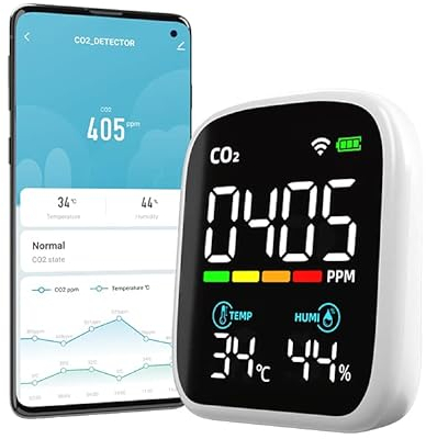 Air Monitor Indoor Air Quality Meter CO2 Messgerät, NDIR Luftqualität Raumluft Monitor, WiFi Stromsparen CO2 Melder mit tragbare Alarm, CO2 Thermometer mit Digitalen, Temperatur Luftfeuchtigkeit