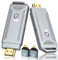 Wireless HDMI Transmitter and Receiver [30M, 4K Decode/1080P Output], Plug & Play Portable Wireless HDMI Extender for Streaming Video and Audio from Laptop/PC/TV Box/Camera to Monitor/Projector/HDTV