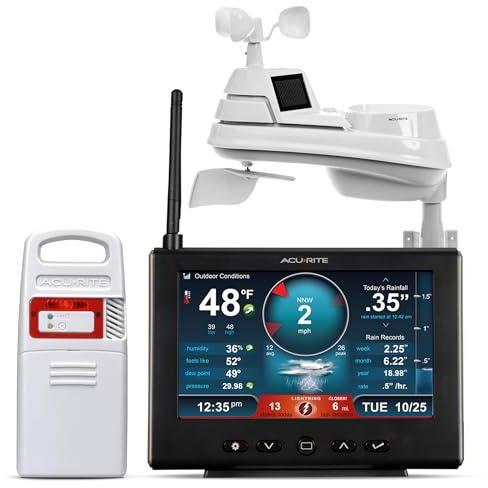 AcuRite 01024M Pro Weather Station with Hd Display, Lightning Detector, Rain, Wind, Temperature & Humidity