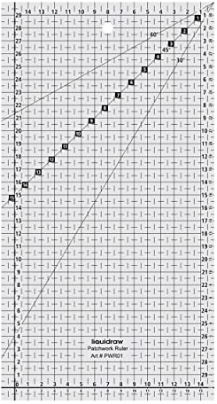 Liquidraw Patchwork Quilting Ruler 6 x 12
