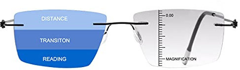 LJIMI Progressive Multifocal Reading Sunglasses for Men Women Trifocal Sun Readers Blue Light Blocking Glasses 3 Powers in 1 Rimless Eyeglasses Presbyopic Eyewear UV Protection Anti Blue Shades 1.5