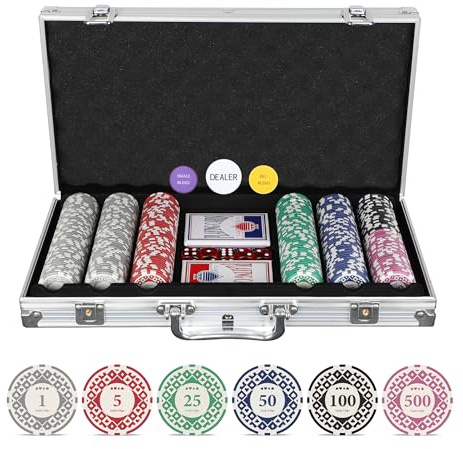 SHANTRA Poker Chips Poker Sets with Aluminum Case, Texas Hold’Em Poker Set with 11.5 Gram Numbered Chips, Casino Chip Sets with 2 Decks of Plastic Playing Cards for Blackjack Gambling Games (300PCS)