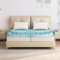 EGO HOME Matratzen Topper 90x200, 7 Zonen Matratzentopper aus Gel-Schaum, CertiPUR EU Zertifiziert, 90x200cm Matratzenauflage Ohne Bezug für Boxspringbett Matratzen Schlafsofa