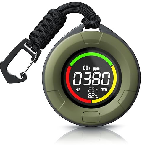 Brandson - CO2 Melder - Messgerät to Go - tragbar – Luftqualitätsprüfer - Kohlendioxidmessung PPM – 1200 mAh Akku CO2 Alarm – Temperaturanzeige, Luftfeuchtigkeit, Multifunktionstaste - Co2 Detektor