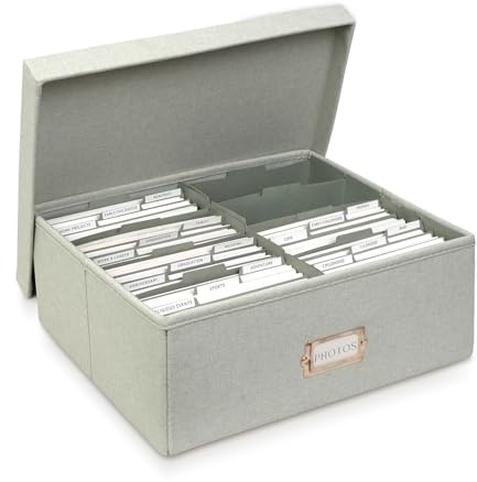 kroucoco Linen Decorative Photo Storage Box,Photo Storage Organizer with Lid Hold Up to 1700 Photos of 4x6”,Photo Containers with Dividers for Cards,Pictures,Stickers,Scrapbooking,Stamps (Sage)