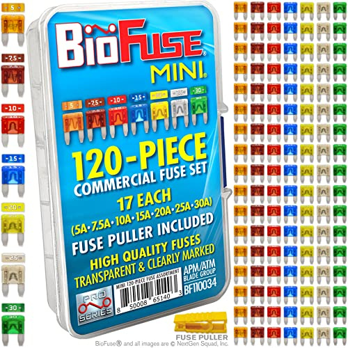 BioFuse MINI APM ATM 120 Piece Automotive Car Fuse Assortment Glove Box Set (119 Mini Blade Fuses + Fuse Puller) 5A 7.5A 10A 15A 20A 25A 30A