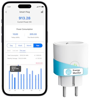 Meross Enchufe Inteligente con Monitor de Energía 16A con Mide el Consumo, WiFi Enchufe Alexa con Control Remoto y por Voz, Temporizador, Smart Plug Compatible con Alexa, Google Home y SmartThings