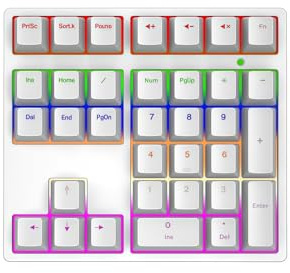 Tosuny Mekanisk Numerisk Knappsats, USB-trådbunden Numerisk Knappsats med RGB-bakgrundsbelyst, 34 Tangenter Hotswap Blue Switch, Ergonomisk NumeriskKnappsats för OS X, Wins (Vit)