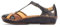 Pikolinos Kid Master-Artikel 655-0732C5 blau Gr. 39