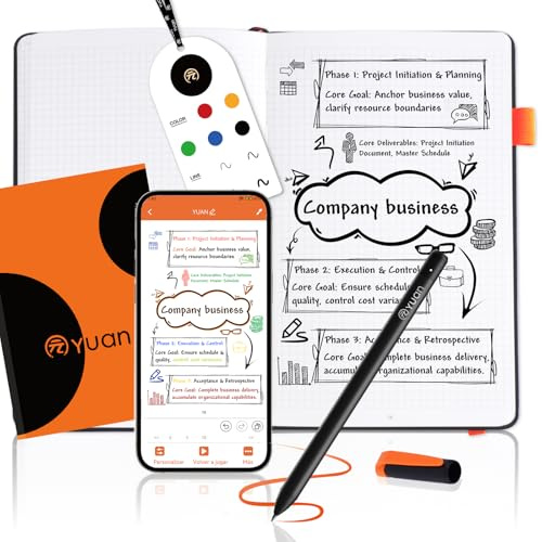 Yuan Cuaderno Digital Inteligente: Smart Digital Notebook con Smart Pen, Escribe en Papel Real, sincronización en Tiempo Real, Almacenamiento Digital – libreta, recambios y Cable de Carga incluidos