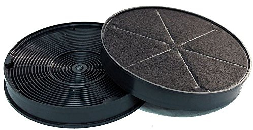 Kohlefilter für Neff Z5135X1 - Dunstabzugshaubenzubehör - Aktivfilter - 2 Stück