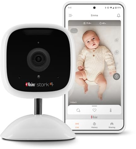 Stork Masimo Baby Monitor Camera, White - QHD-Hires 24hr Video Camera, Zoom in/Out, 2-Way Audio, Room Condition Alerts, Remote App Streaming (Discontinued)