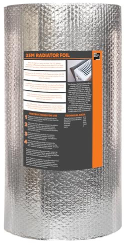 Supply Cube Radiator Reflector Foil Insulation Roll (0.6m x 25m) – Thermal Heat Reflective Radiator Foil for Energy Efficiency – Easy DIY Installation