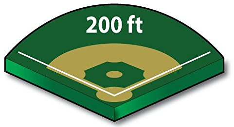 Baseball Field Foul Lines Markers - Portable Field Lines (200 ft)