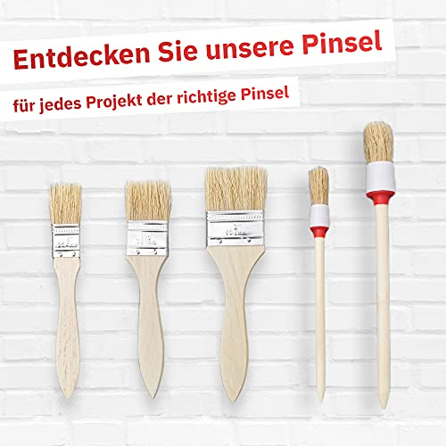 RIKAMA® Malerpinsel-Set in verschiedenen Größen mit Rund- und Flachpinsel für Holz, Lacke, Farben und Lasur (5er Set)
