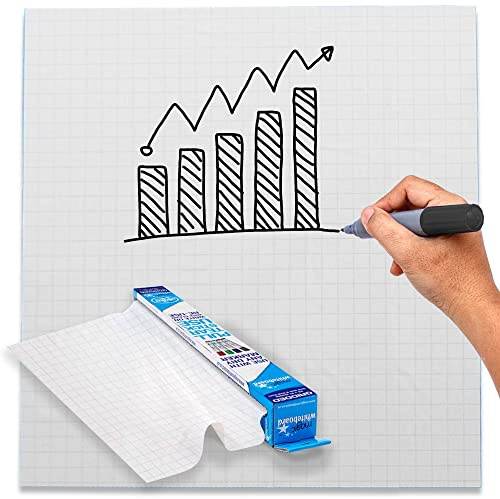 Magic Whiteboard Wipeable Flipchart Sheets - Grid/Squared A1 Static Whiteboard Flip Charts - 25 sheets