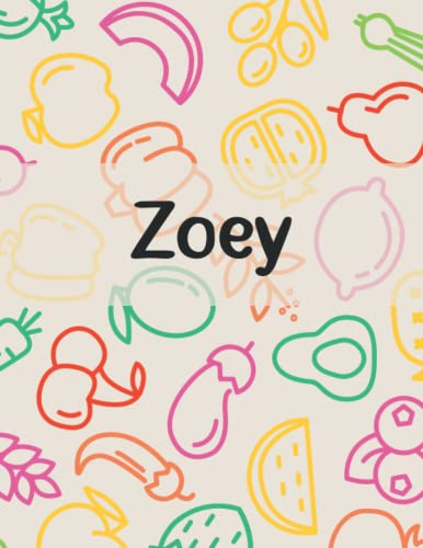 Zoey: Weekly Menu Planner & Grocery ListPlanner With Budget Section And Meal Planner