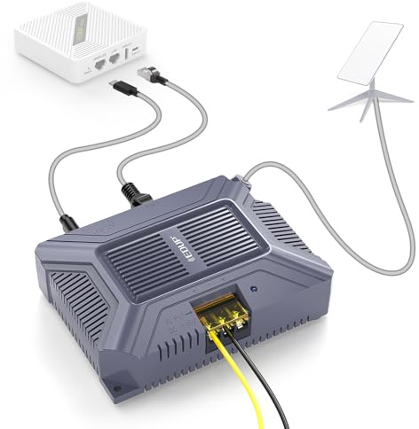 EDUP StarLink Gen 2 PoE Injector 180W 5-in-1 GigE Passive & ESD Protection, 1000Mbps Star-Link Ethernet Adapter with USB & Type-C Power Output