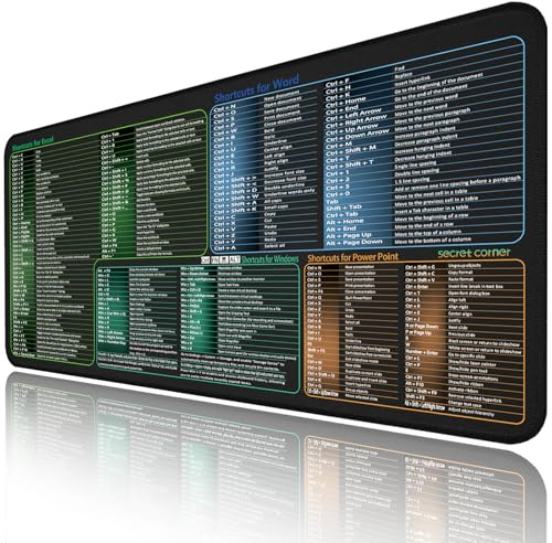 secret corner excel&Word&Windows&powerpoint Cheat Sheet Mousepad,Extra Large Office Desk Accessories Desk mat,Office Keyboard Shortcuts Mouse pad, Non-Slip for Computer Gaming Mouse pad 27.6x11.8