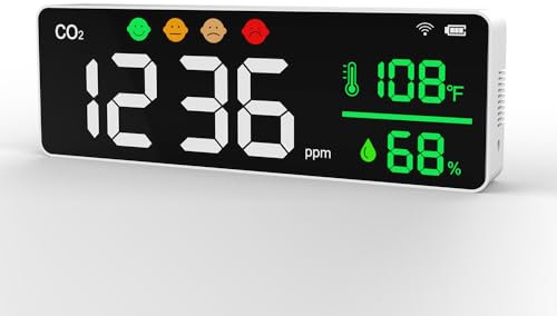 Rilevatore di anidride carbonica con funzione di allarme Monitor di umidità della temperatura dell'aria interna domestica,Risposta rapida