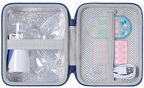 Aenllosi Hart Tasche Kompatibel mit Meowyn Inhalationsgerät, Hülle Koffer für Nebulizer Inhalator, Tragbar Inhaliergerät Lagerung Gehäuse (Nur Tasche)