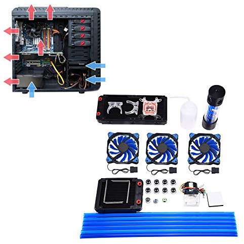 Kit de refrigeración por agua para PC DIY, sistemas de refrigeración líquida de CPU que incluyen radiador de 240/120 mm, 3 ventiladores LED, enfriador de CPU, tanque de expansión, bomba silenciosa, 6