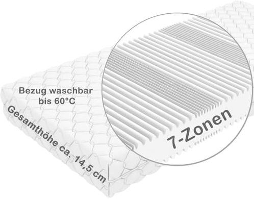 Crownmiller Basic Plus 90x200 cm mittel 14,5 cm Gesamthöhe 7 Zonen Matratze Bezug waschbar bis 60 Grad, Oeko-TEX® 100