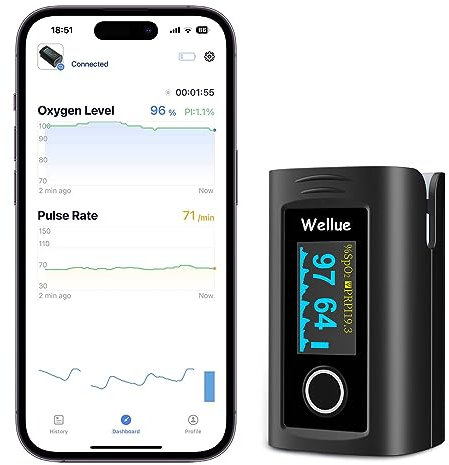 ViATOM Bluetooth Pulse Oximeter Approved UK Built-in Offline Storage, Oxygen Monitor finger Adults for Heart Rate Blood Oxygen Saturation Includes Carrycase and Lanyard, Free APP