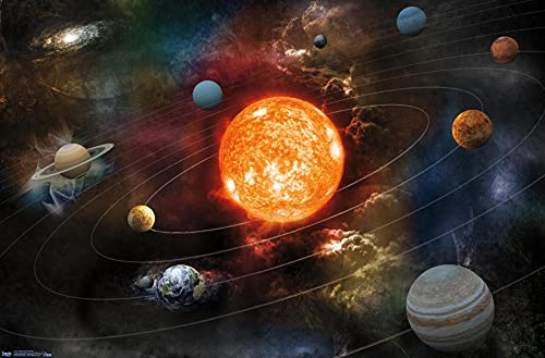 Orbiting Solar System Wall Poster, 34L x 22.4W, Unframed Version