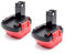 vhbw 2X Akku Ersatz für Bosch 2 607 335 273, 2 607 335 261, 2 607 335 262, 2 60 7335 249 für Elektrowerkzeug (1500 mAh, NiMH, 12 V)