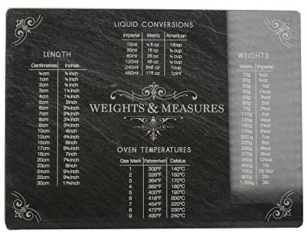 Creative Tops Protection de plan de travail, noir, 40 x 30 cm