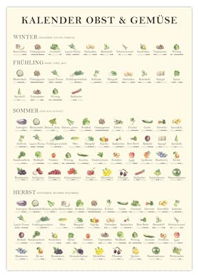 Calendario stagionale di frutta e verdura | Poster da cucina A3 (42 x 29,7 cm)