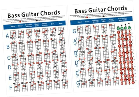 Milisten Electric Bass Guitar Chord Chart 4 String Bass Diagram Large Size for Music Practice and Education Diagram