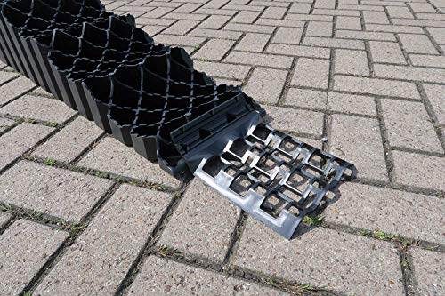 Milenco Gripper Plate Auffahrkeile