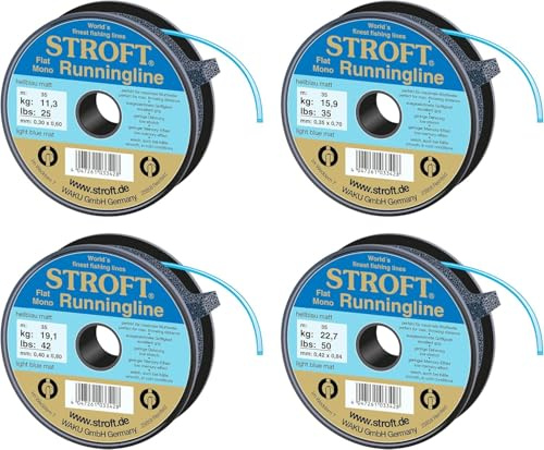 STROFT Runningline Flat Mono (50 pund)