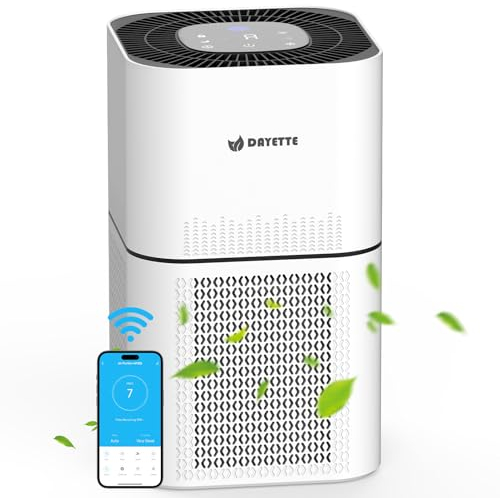 Multi-Zertifizierte Luftreiniger Allergiker mit WiFi/APP, CADR 300m³/h für 120㎡ Große Räume, Air Purifier mit Luftqualitätssensor, Timer, HEPA Luftfilter gegen Gerüche, Tierhaare, Schimmel, Staub