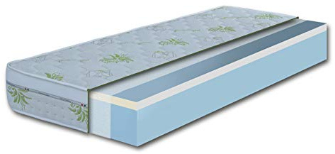 EcoDream - Materasso Singolo 80 x 190 Memory Foam - Alto 25 cm, Rigidità H2 Media, Rivestimento Sfoderabile in Aloe Vera Antiacaro, Con Fascia Traspirante e Maniglie - 100% Made in Italy