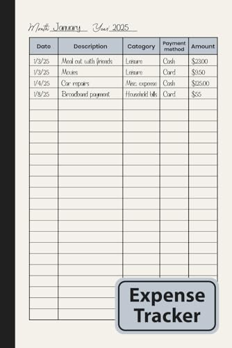 Expense Tracker Notebook: Personal & Household Spending Log Book with End of Month Review (Money Management Ledger)