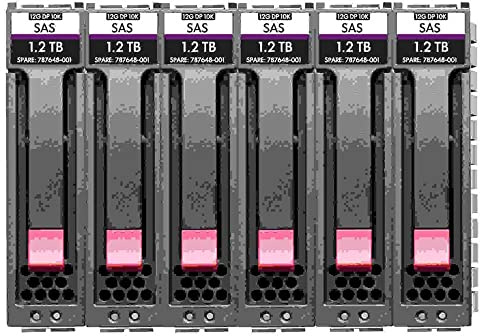 Hp ent HPE Enterprise - Hard Drive - 1.8 TB - 2.5 SFF - SAS 12Gb - 10000 RPM (6 Pack) - for Modular Smart Array 1060 10G