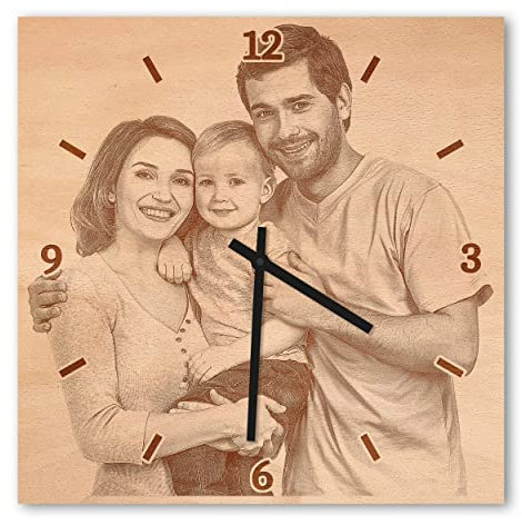 Orologio da Parete con Foto, Orologi da Parete Personalizzato, Orologi da Parete Personalizzato Foto Testo per Regalo Decorativo Anniversario Matrimonio Compleanno Della Madre Padre (Quadrato 30 cm)